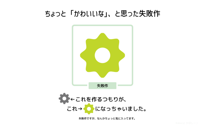 Pieceに添付された画像