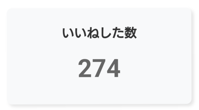 Pieceに添付された画像