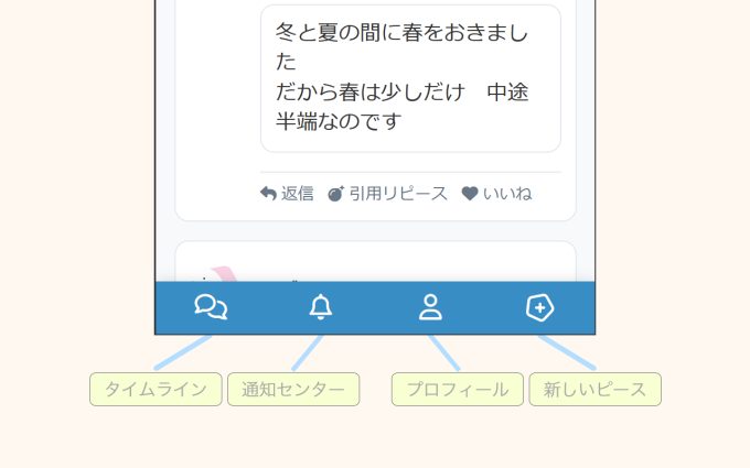 Pieceに添付された画像