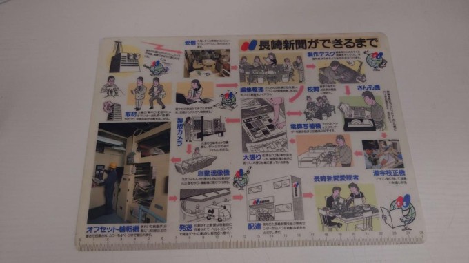 Pieceに添付された画像